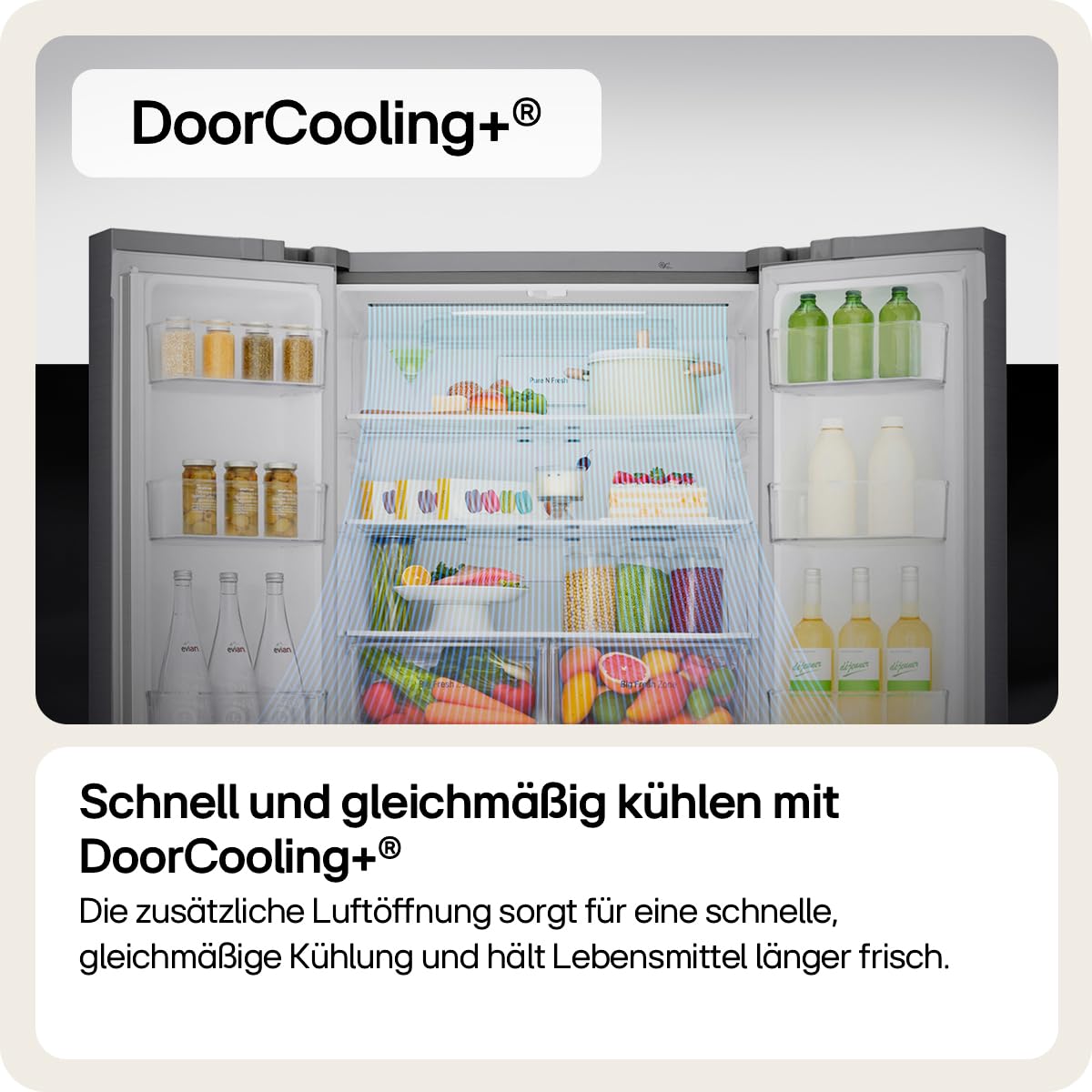 LG GSLC40PYPE Side-by-Side Kühlschrank ǀ Smart Inverter Compressor ǀ Eis- und Wasserspenderǀ Total No Frost Technologie ǀ EEK E ǀ 638 L