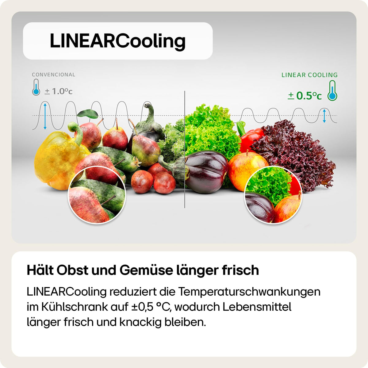 LG GSLC40PYPE Side-by-Side Kühlschrank ǀ Smart Inverter Compressor ǀ Eis- und Wasserspenderǀ Total No Frost Technologie ǀ EEK E ǀ 638 L