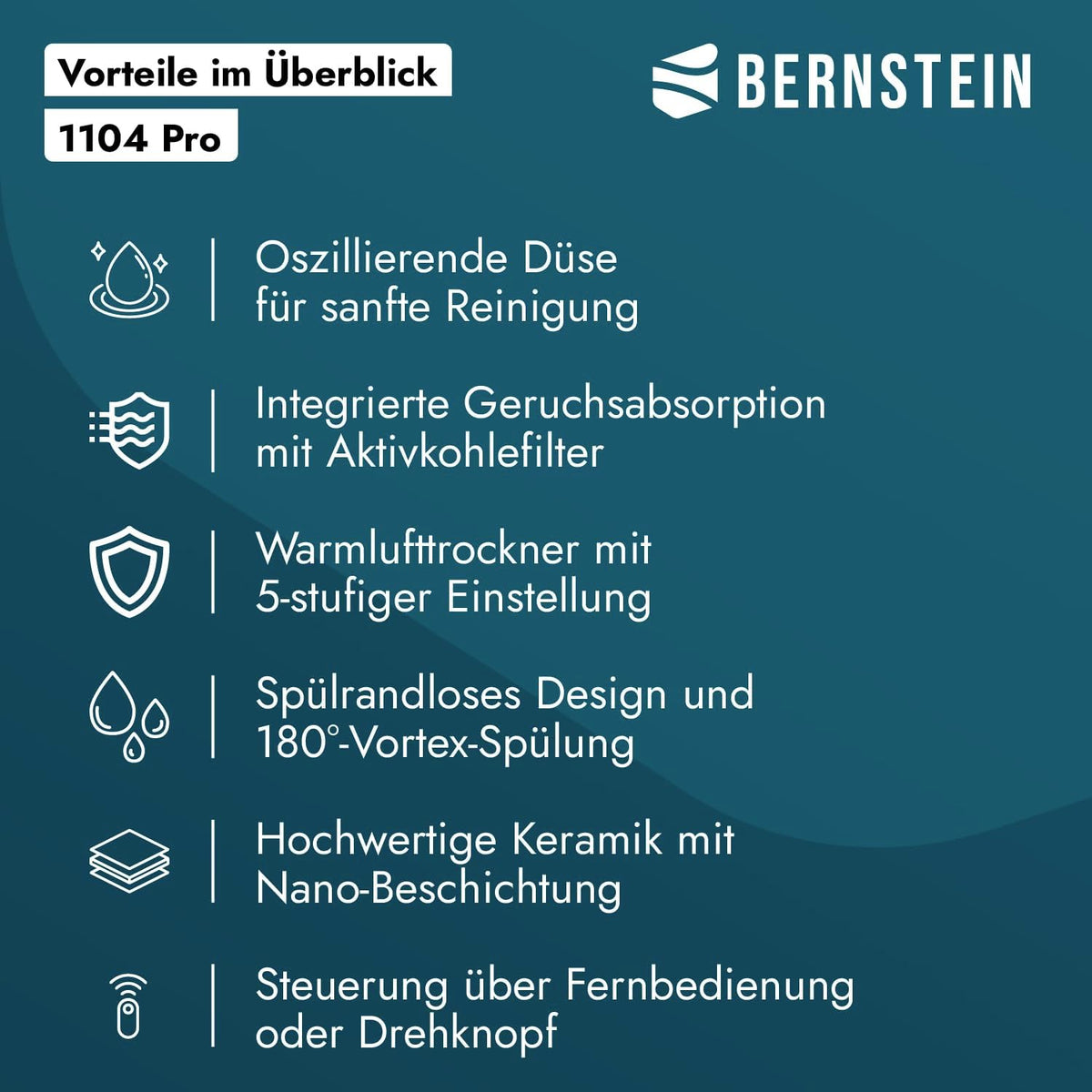 BERNSTEIN Dusch-WC Pro+ 1104 in Weiß mit 5 Jahre Garantieerweiterung, Spülrandloses Hänge-WC mit Bidet Funktion – Komplettanlage mit Fernbedienung Absenkautomatik selbstreinigende Düse