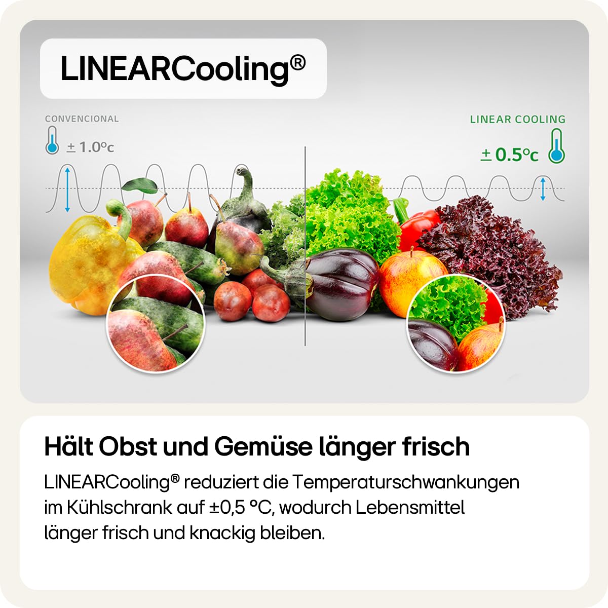 LG GSLC40PYPE Side-by-Side Kühlschrank ǀ Smart Inverter Compressor ǀ Eis- und Wasserspenderǀ Total No Frost Technologie ǀ EEK E ǀ 638 L