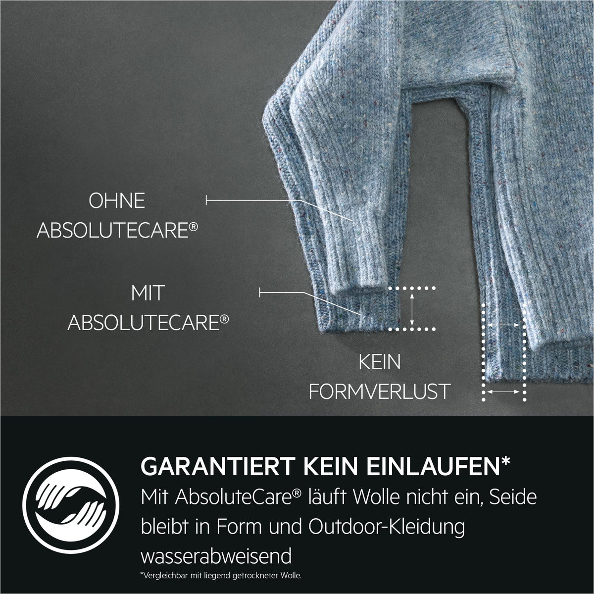 AEG Heat Pump Dryer 8 kg, Test Winner of Stiftung Warentest, Series 8000 AbsoluteCare - Wool and Silk Drying, C, Energy Saving, Drum Lighting, Wrinkle Protection, Gentle Drum, TR8AMZ68