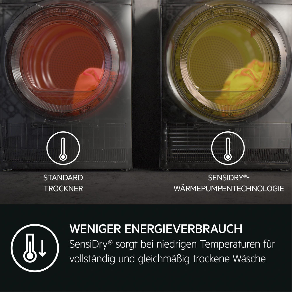 AEG Heat Pump Dryer 8 kg, Test Winner of Stiftung Warentest, Series 8000 AbsoluteCare - Wool and Silk Drying, C, Energy Saving, Drum Lighting, Wrinkle Protection, Gentle Drum, TR8AMZ68