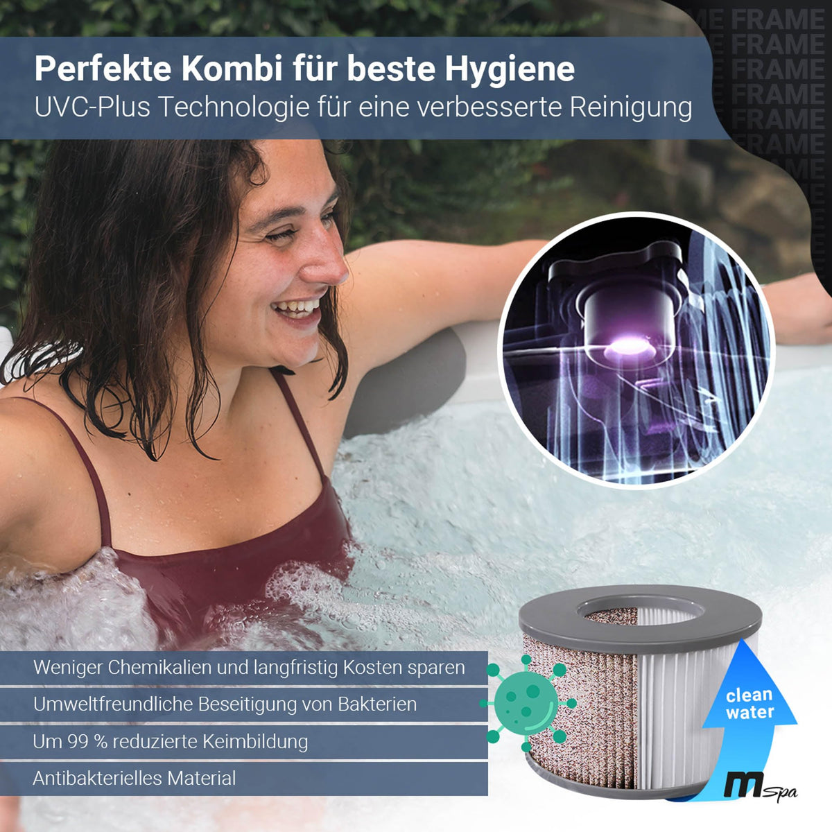 Miweba Whirlpool MSpa Tribeca mit Fester Außenwand | Pool mit App Steuerung | Spa für 6 Personen | 160x160x65cm | 120 Massagedüsen | Ganzjähriger Einsatz Winterfest | In & Outdoor Pool | Aufstellpool